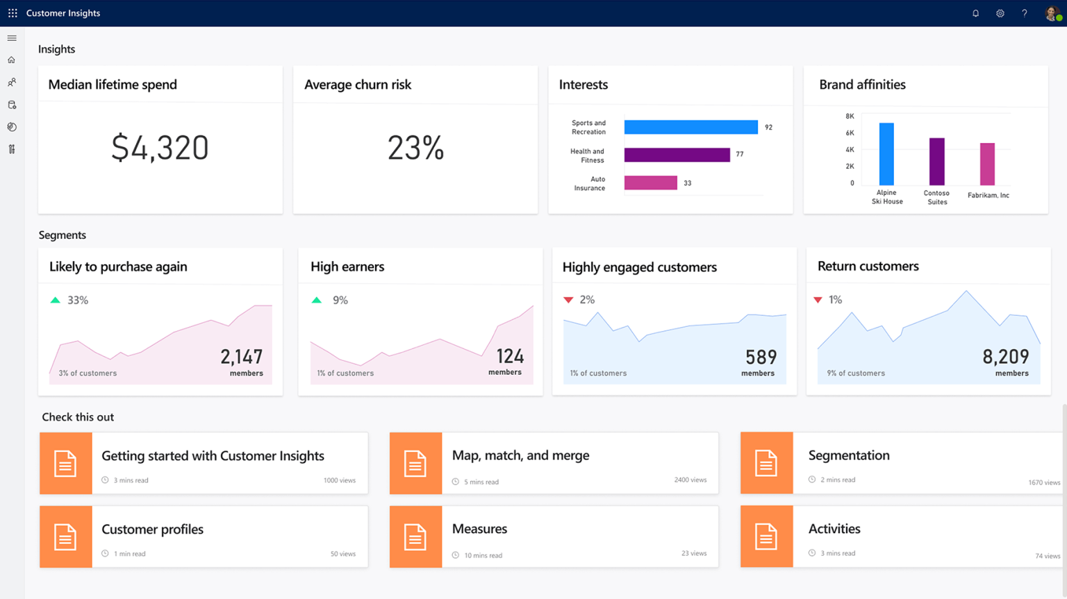 Microsoft Dynamics 365 Ai Artificial Intelligence Solution