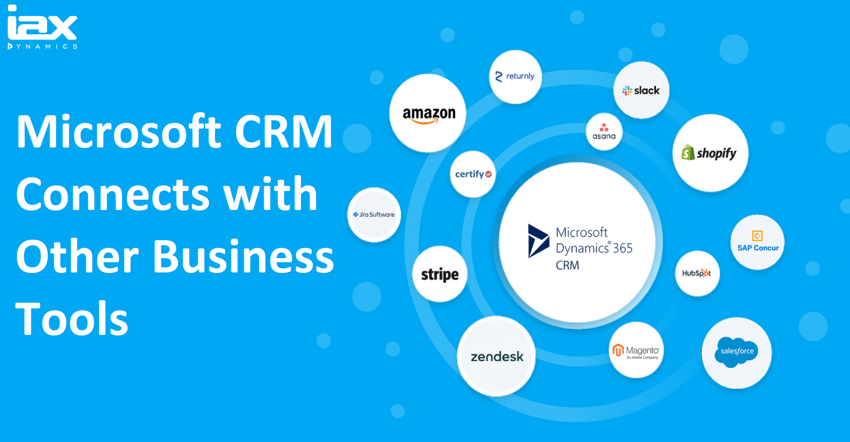 Microsoft CRM Connects with Other Business Tools