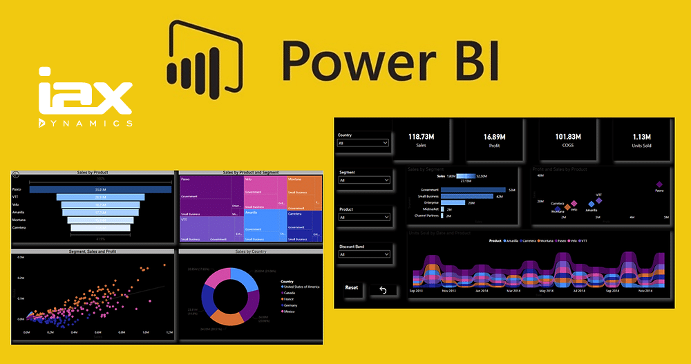 Microsoft Power BI