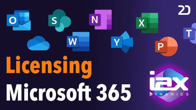 Microsoft Office 365 Licensing